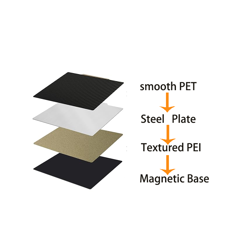 PEI Magnetic Build Plate 400x4 - Cnc 3018 Pro Max Metal ulasan dan harga